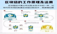 国内十大虚拟货币：解析雷达币及其市场表现