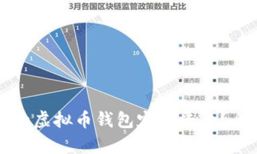 如何选择合适的虚拟币钱包定制平台？全面解析与推荐